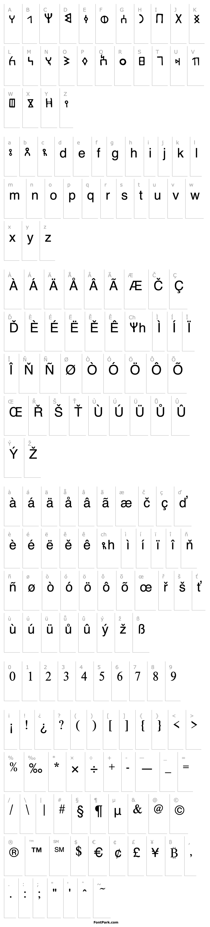 Přehled SouthArabianSSK