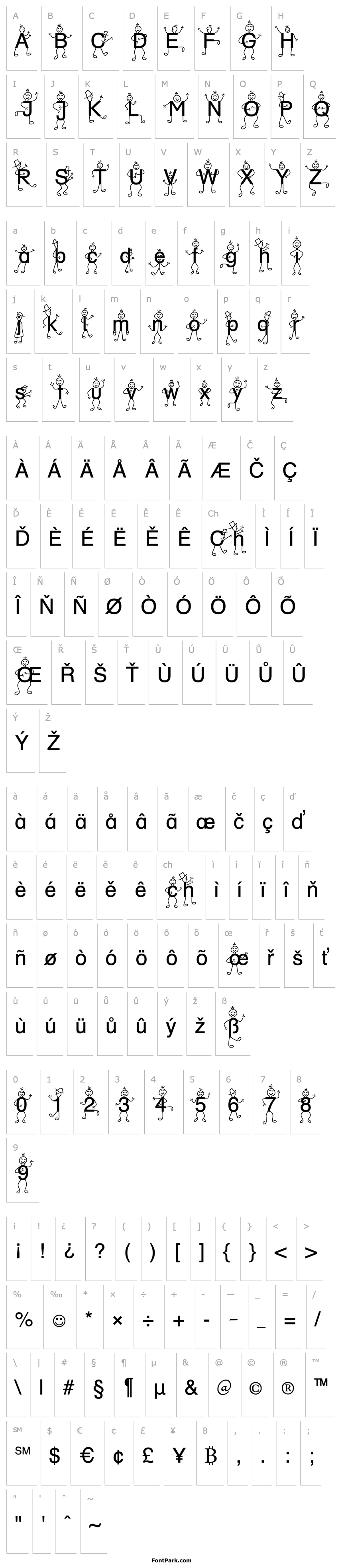 Overview SP DR BY 3 DB