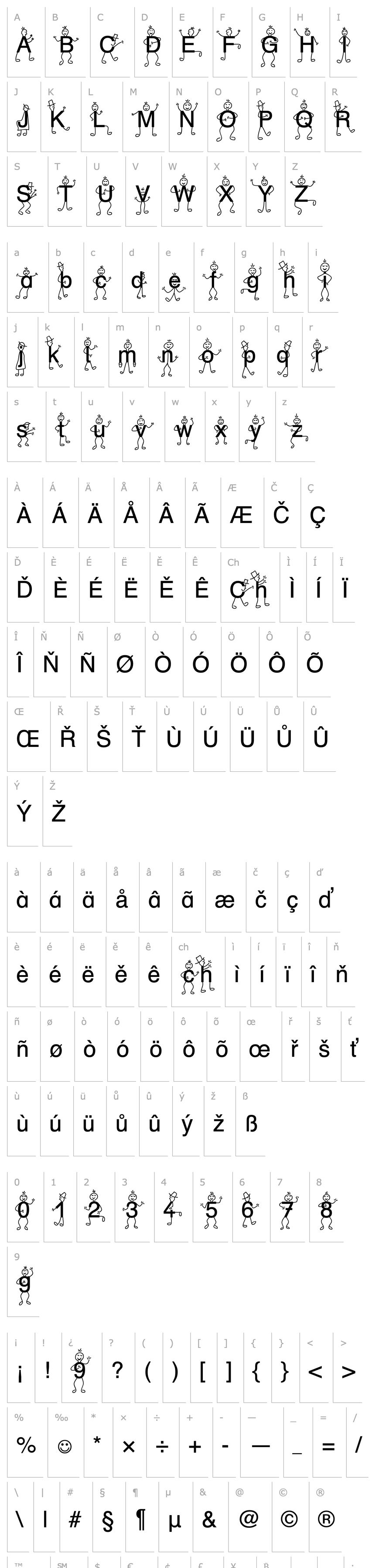 Overview SP DR HH 3