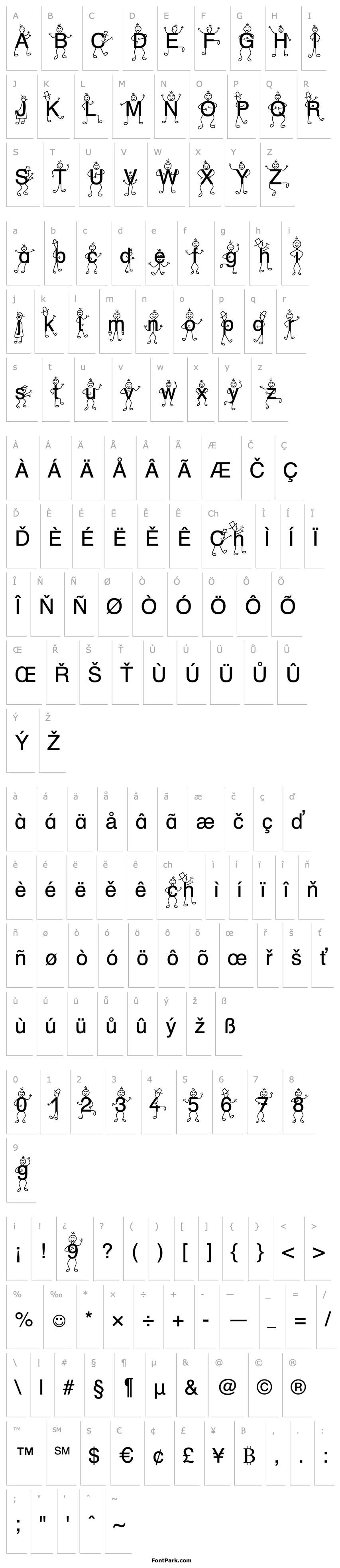 Overview SP DR HH 3 DB