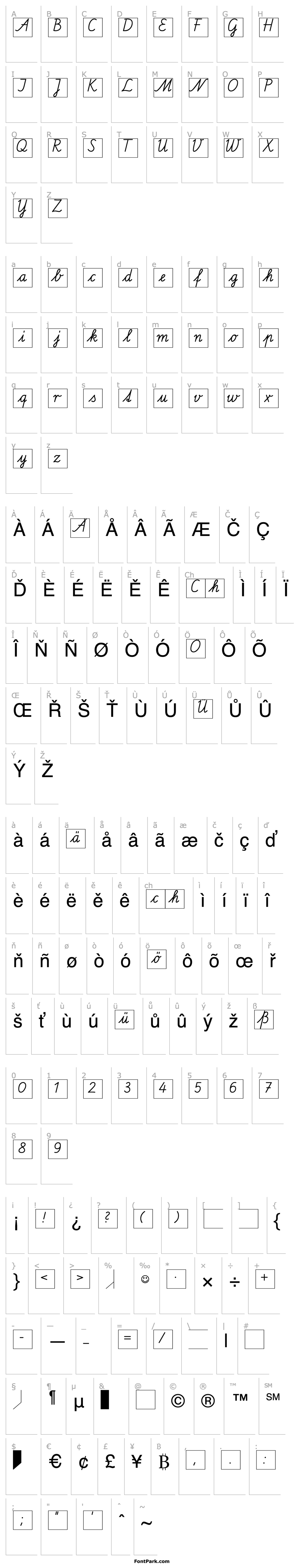 Přehled SP SAS Quadrat