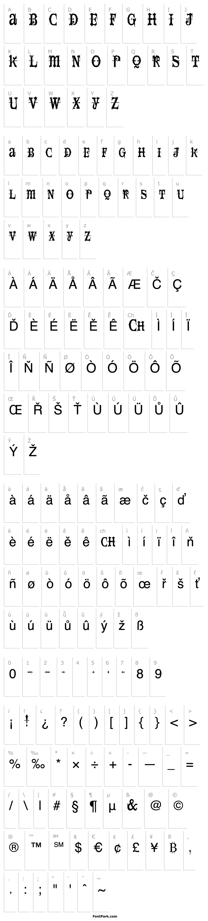 Přehled SpaceIveyCondensed