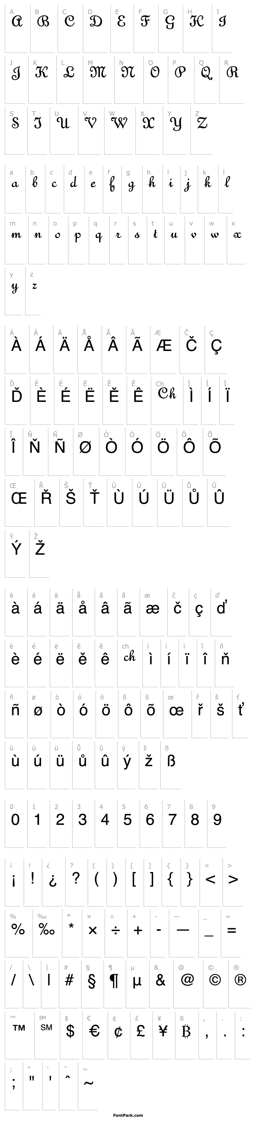 Overview SpecialAlphabetsP01