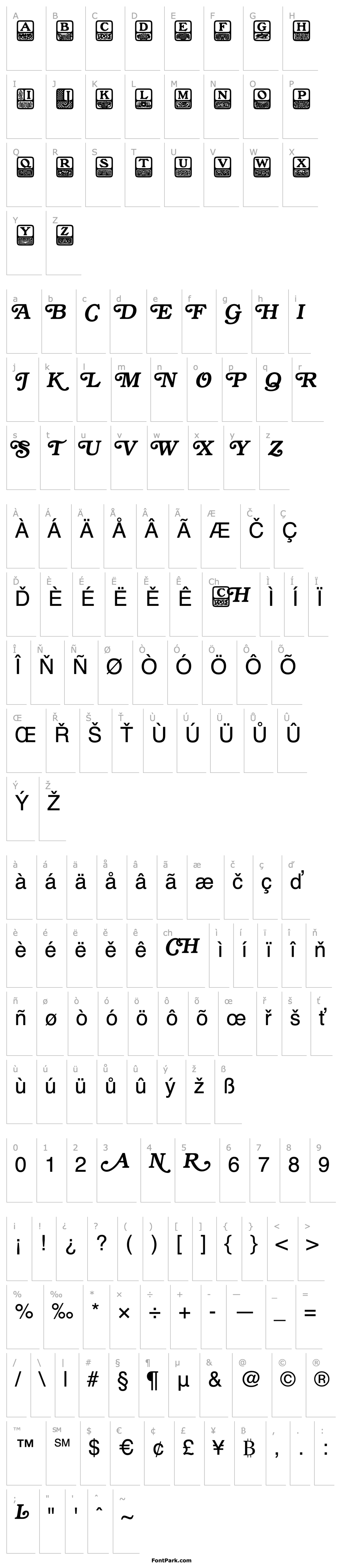 Overview SpecialAlphabetsP05