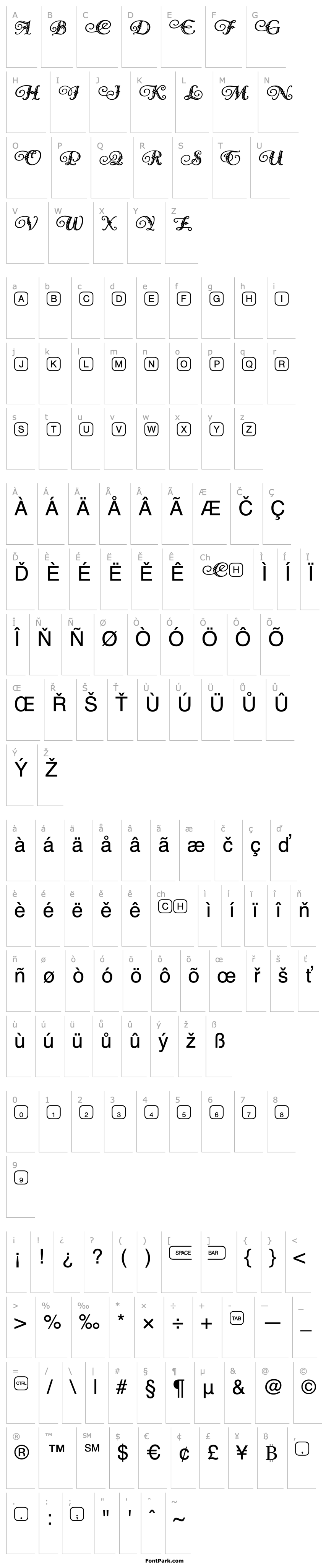 Overview SpecialAlphabetsP08