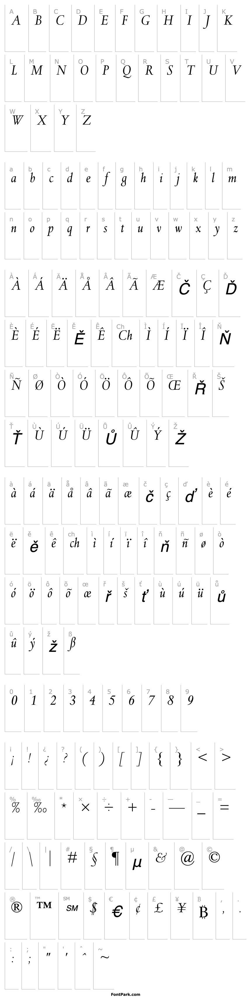 Overview SpectrumMT-Italic