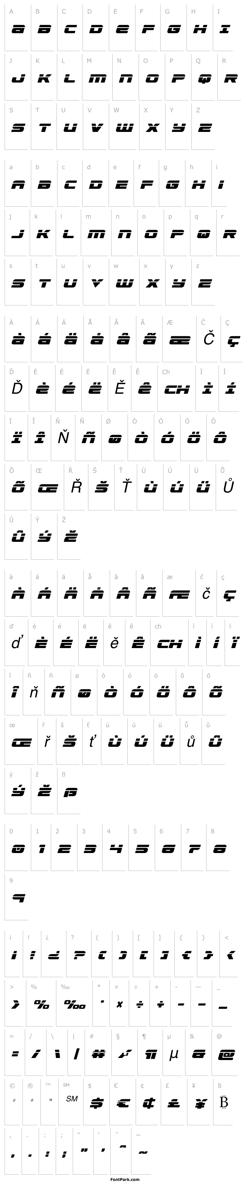 Overview Speed Phreak Condensed SemIt