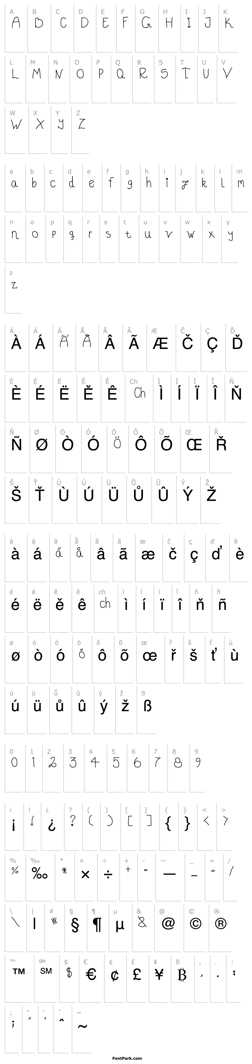 Přehled Speedfont