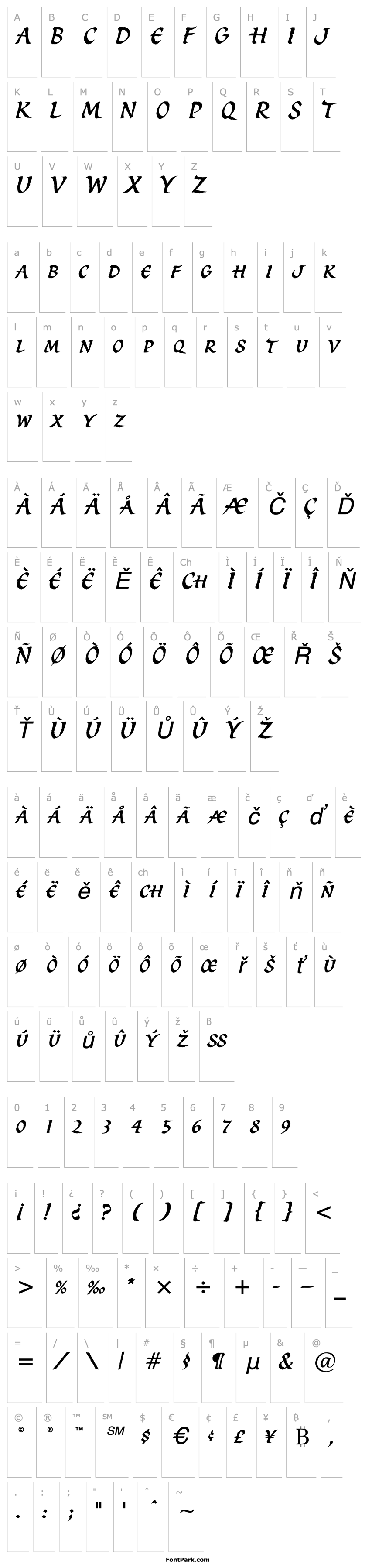 Overview SpiritScfITC-Italic