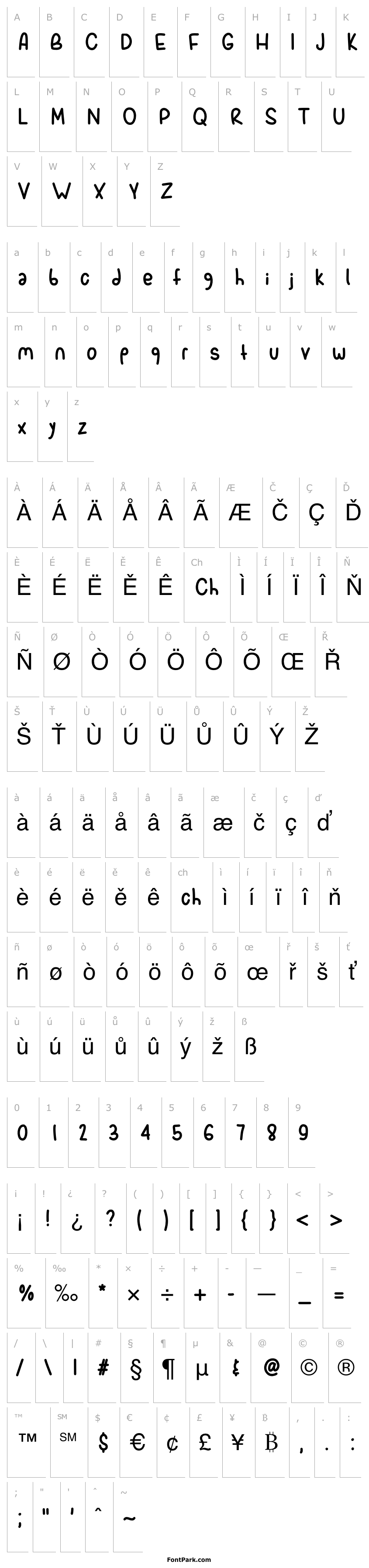 Přehled Spork