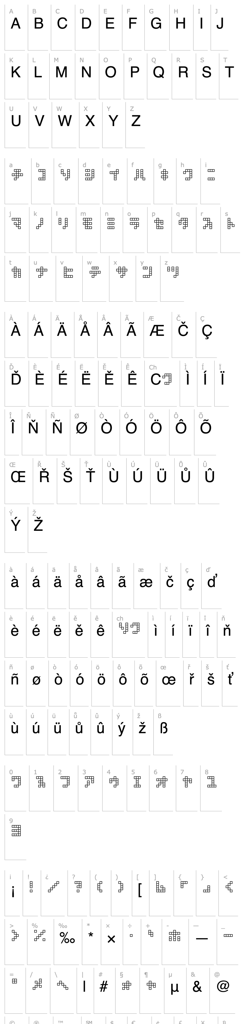 Přehled square type kana   kana