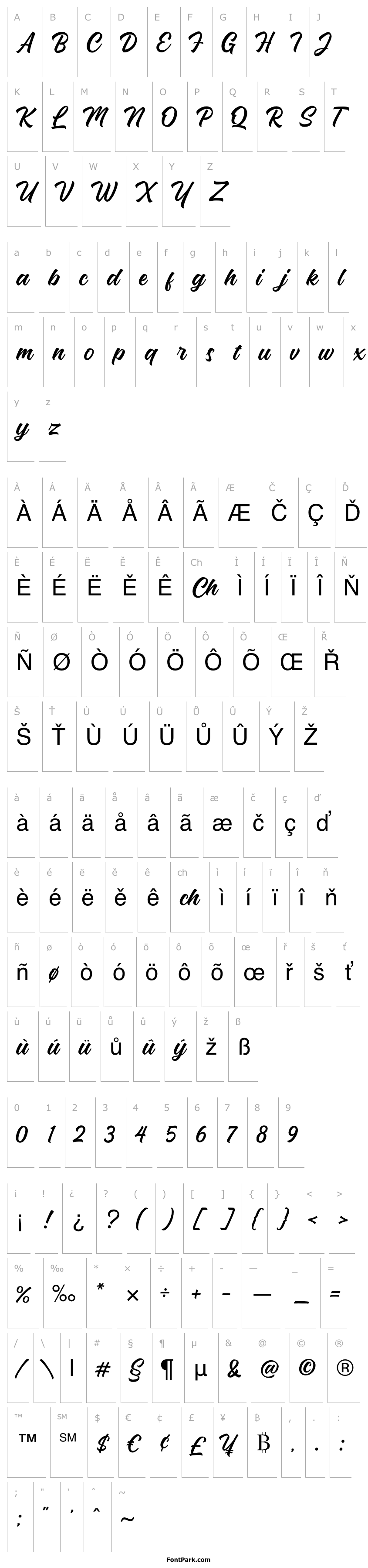 Overview Srabi Script