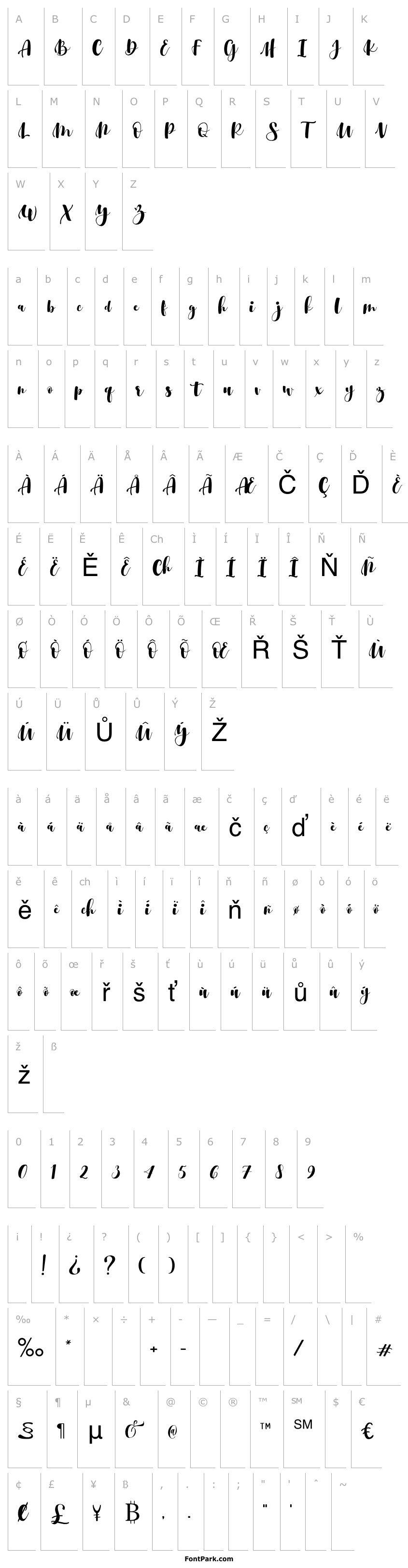 Přehled Srikonitta Script Two