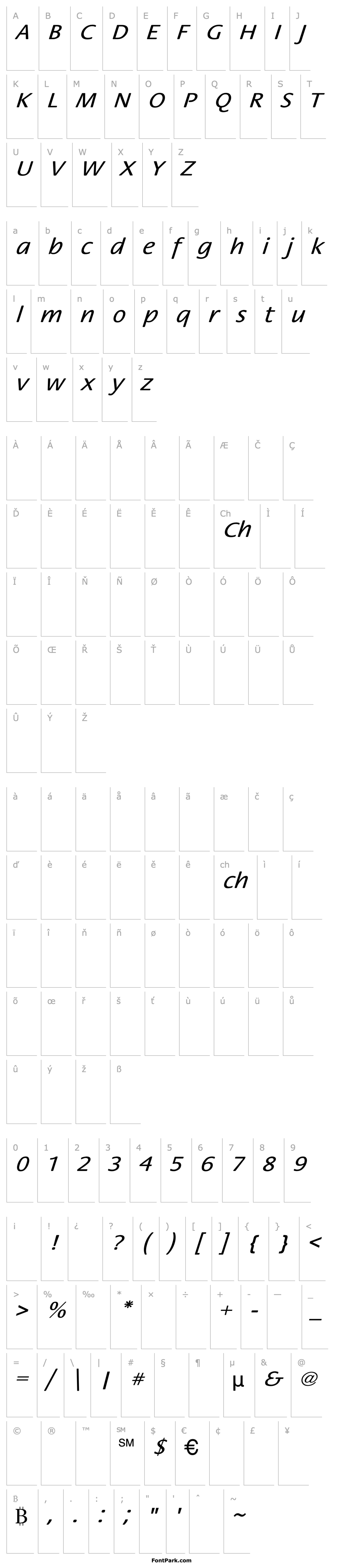 Overview StackExtObl-Nor