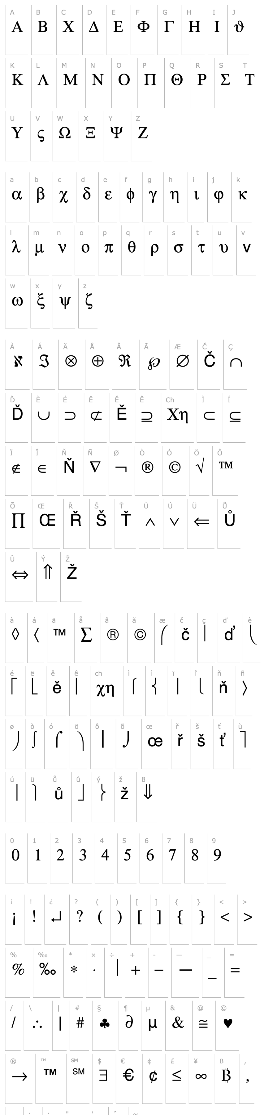 Overview StandardSymL