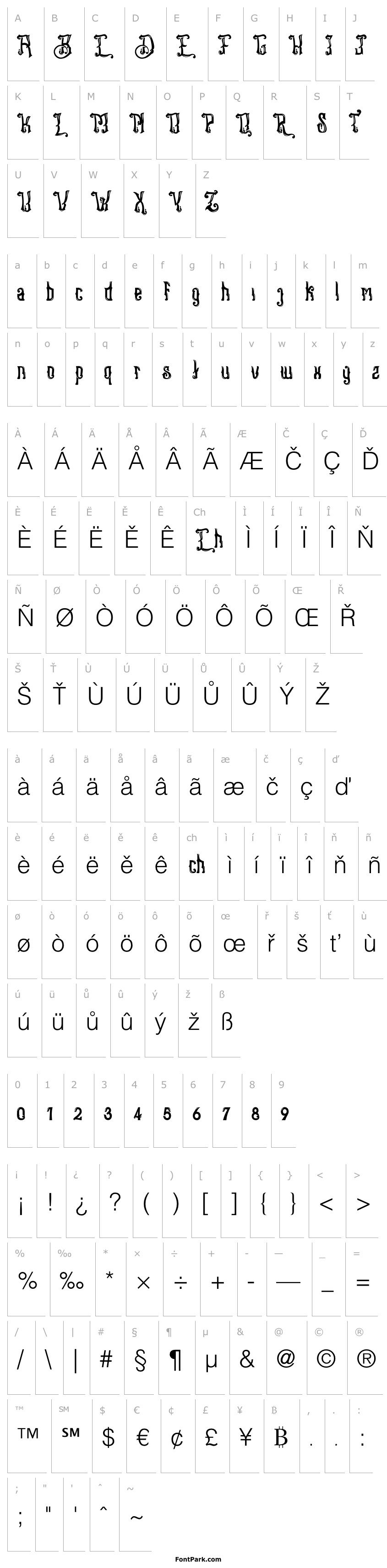 Přehled Stangbunder