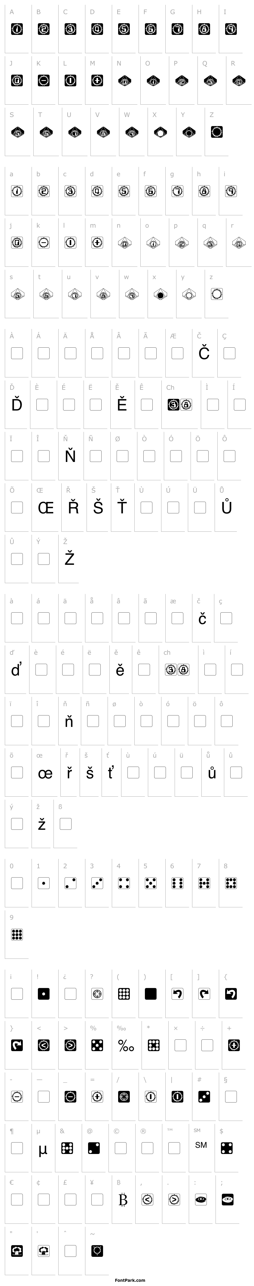 Overview Starburst Pips