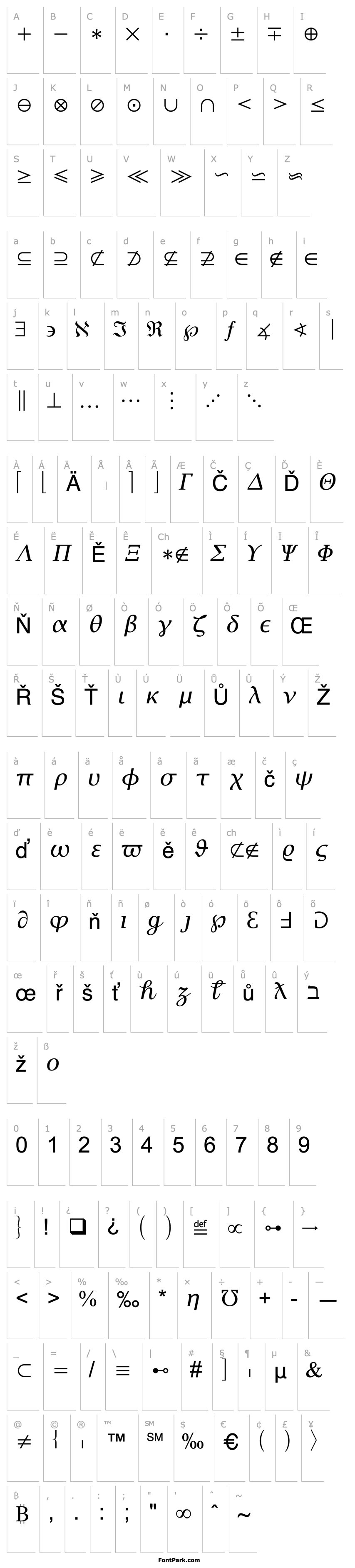 Overview StarMath