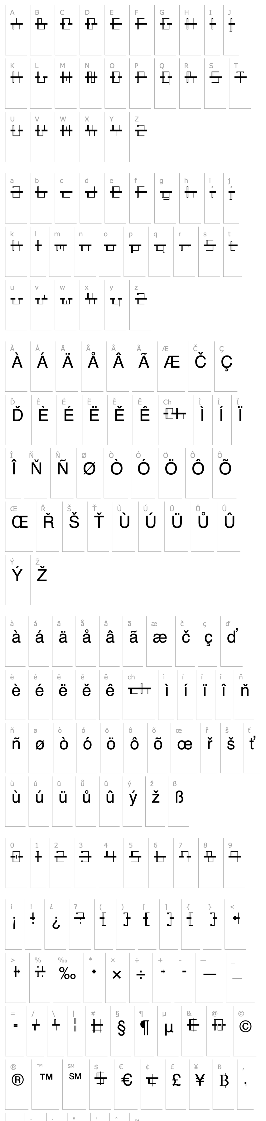 Přehled StatBar Surge Suppression