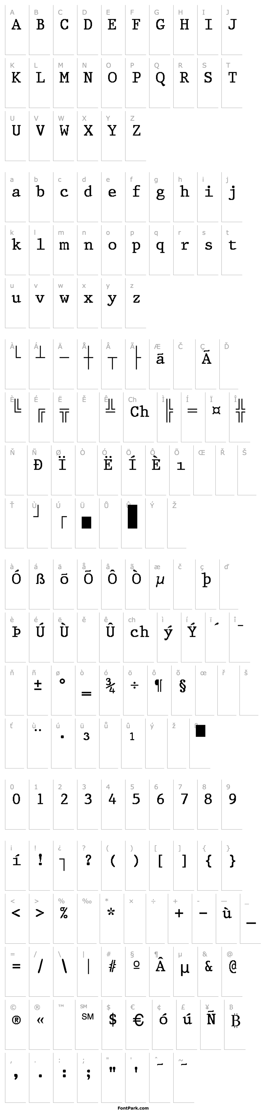 Přehled Status