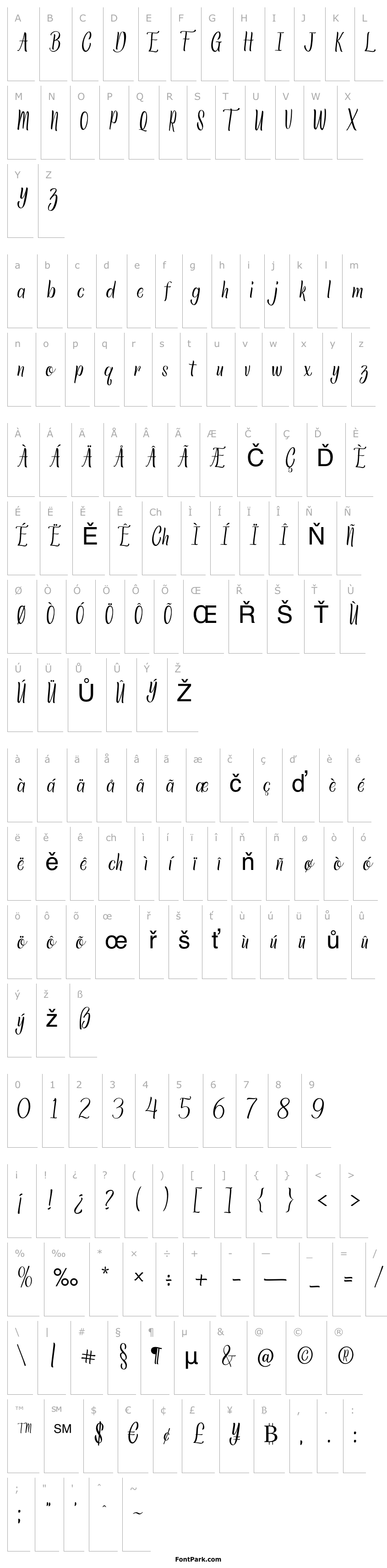 Přehled Staykingston