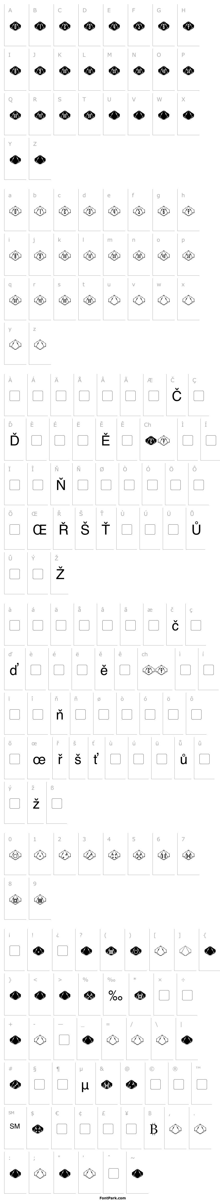 Přehled Steampips d10