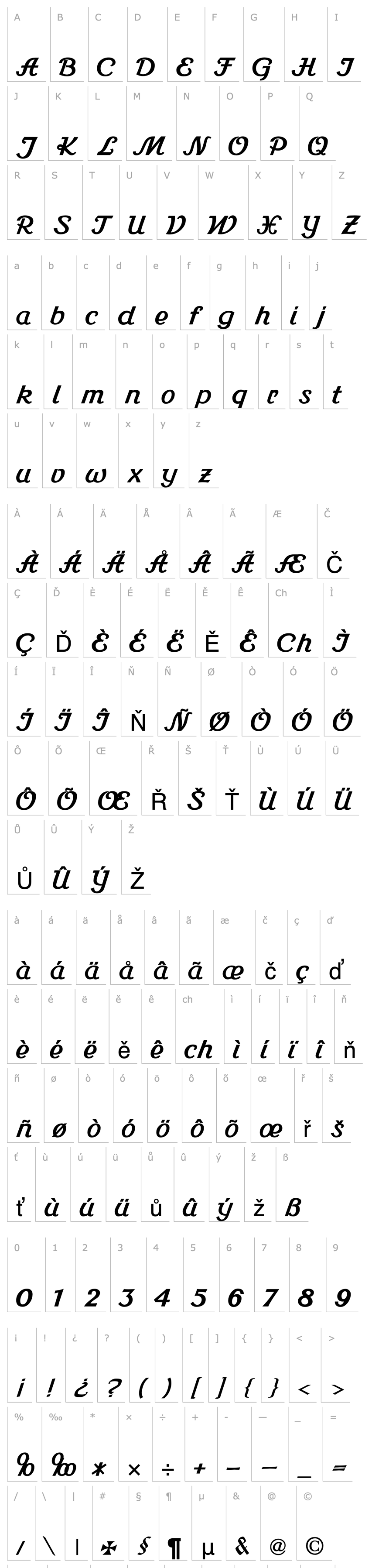 Overview Stein1 DB