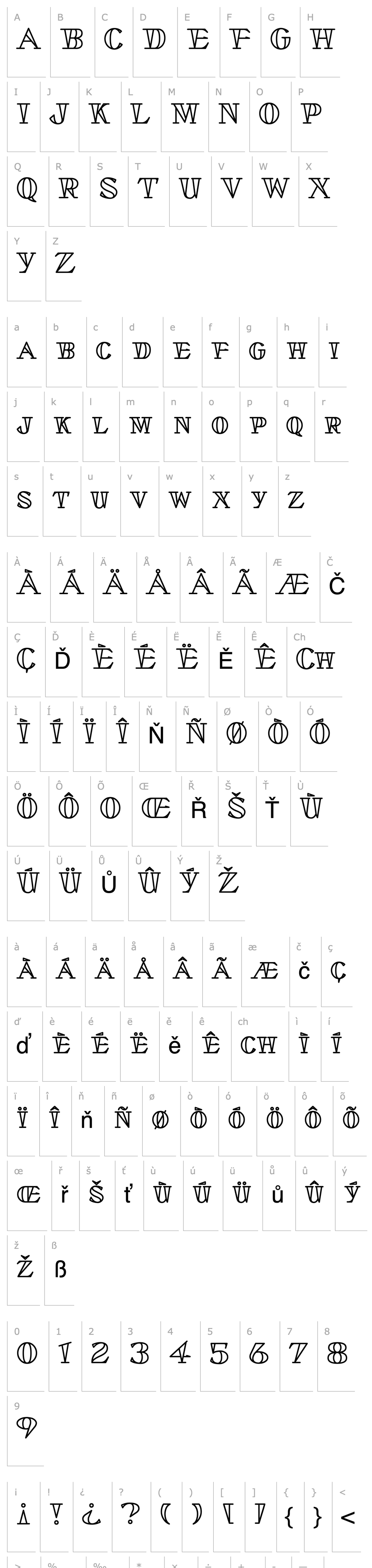 Přehled Stella Dallas Outline