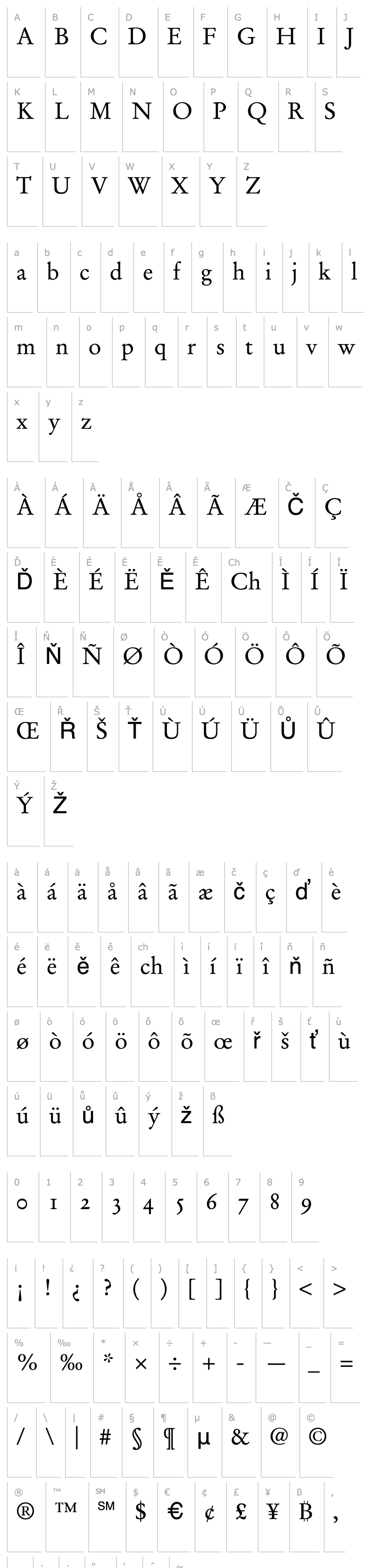 Přehled Stempel Garamond Roman Oldstyle Figures