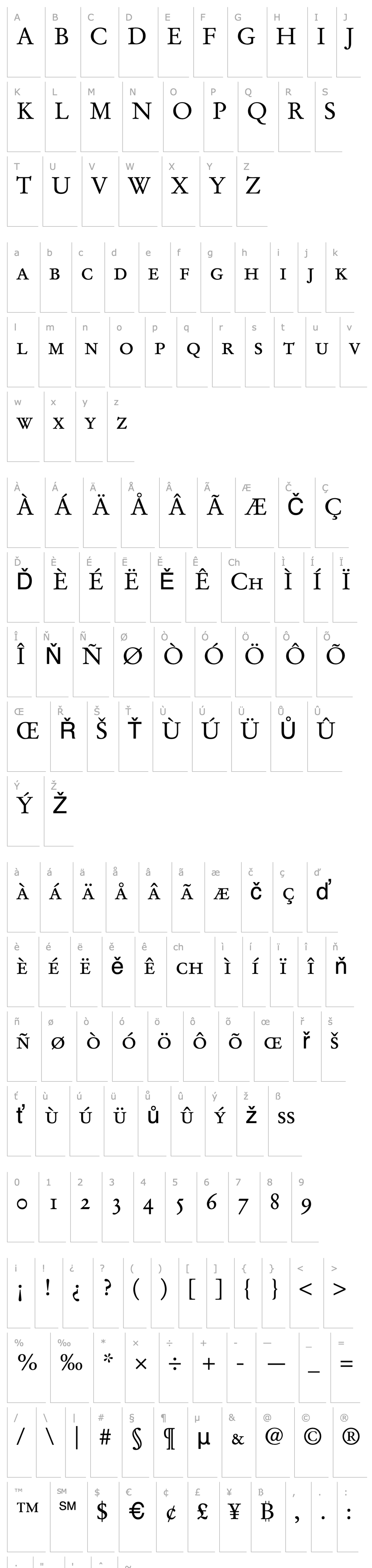 Overview Stempel Garamond Roman Smallcaps & Oldstyle Figures