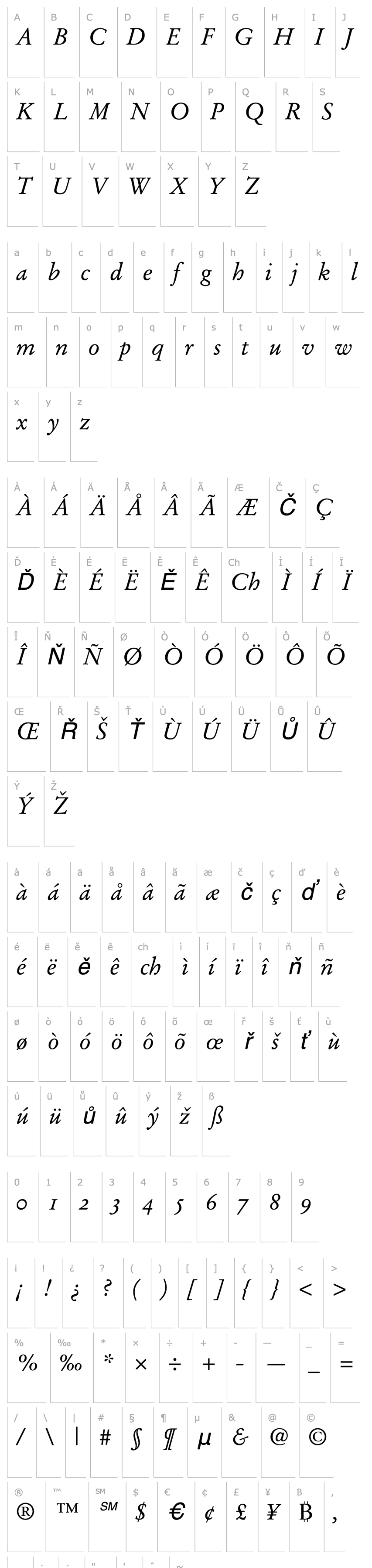 Overview StempelGaramond-ItalicOsF