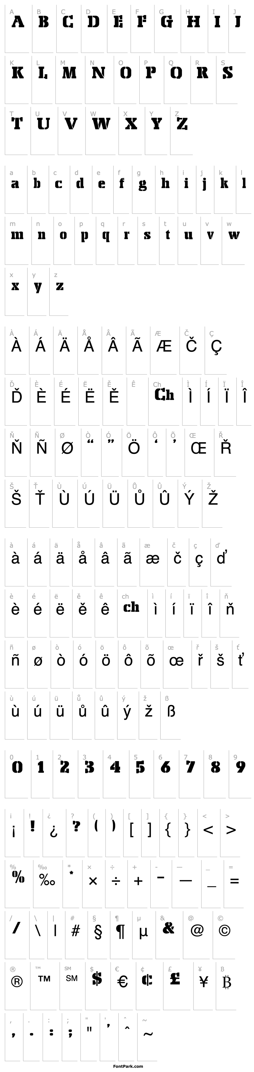 Overview Stencil Export