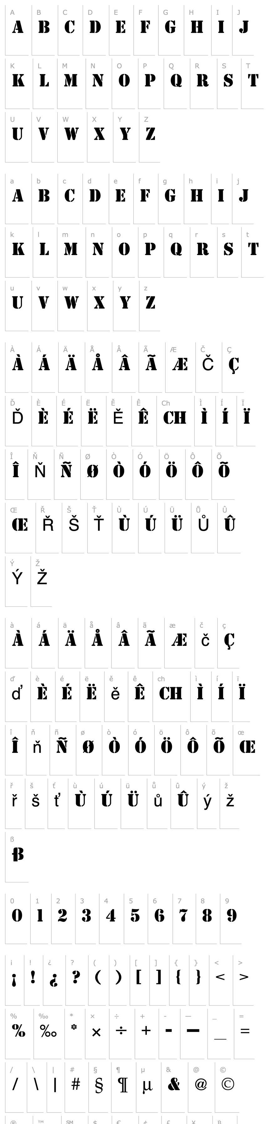 Přehled Stencil ICG