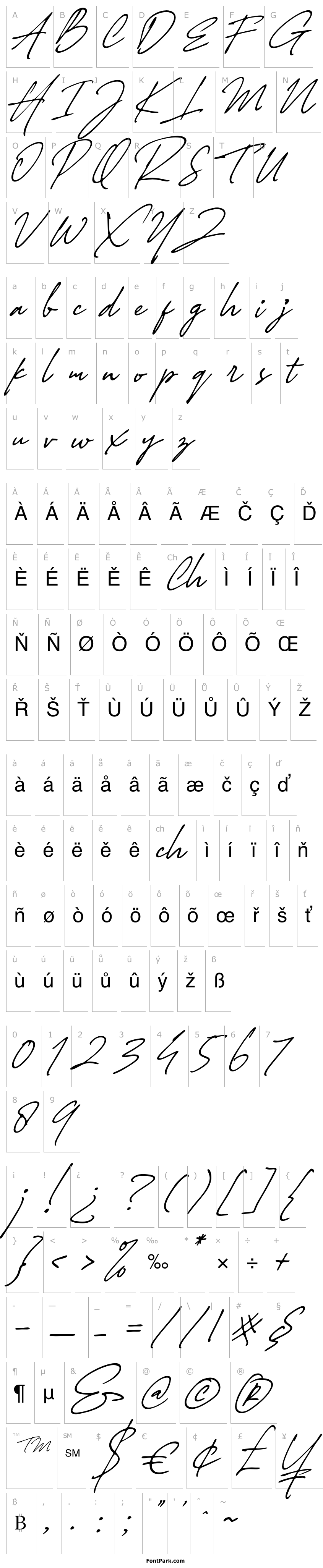 Přehled Sterling Heights Font