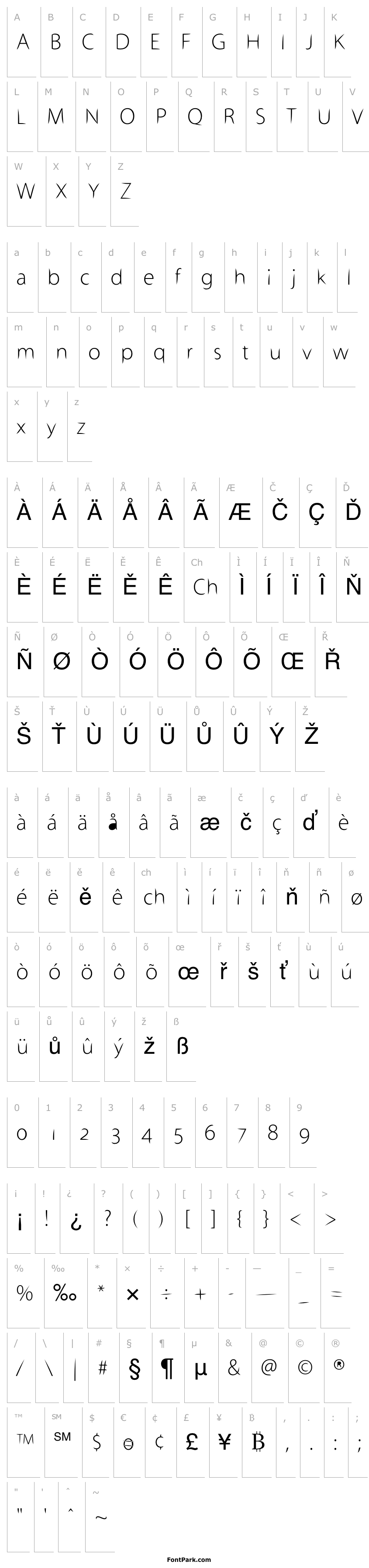 Overview Stewart Sans