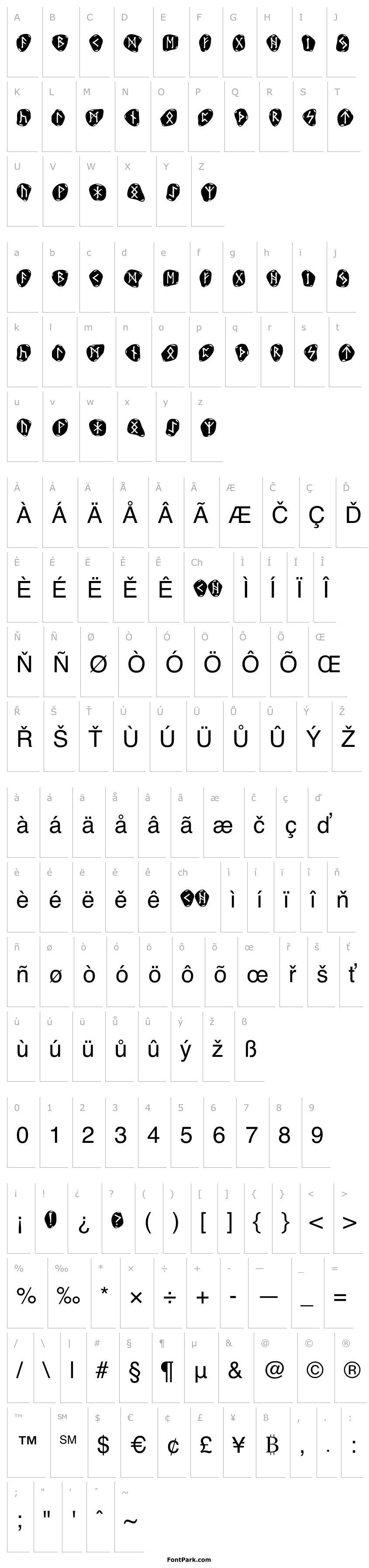 Přehled Stone Runes