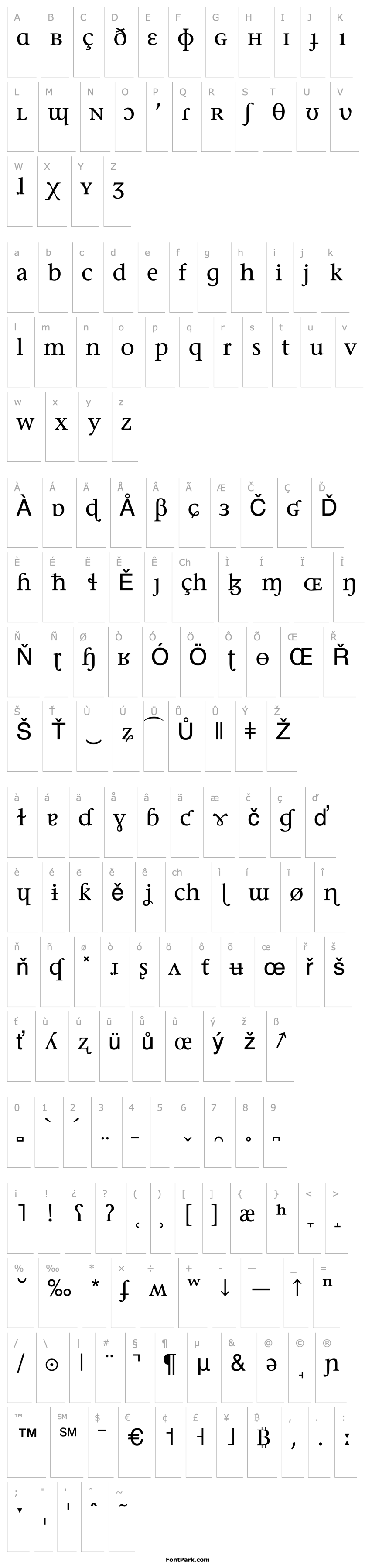 Overview Stone Serif Phonetic IPA