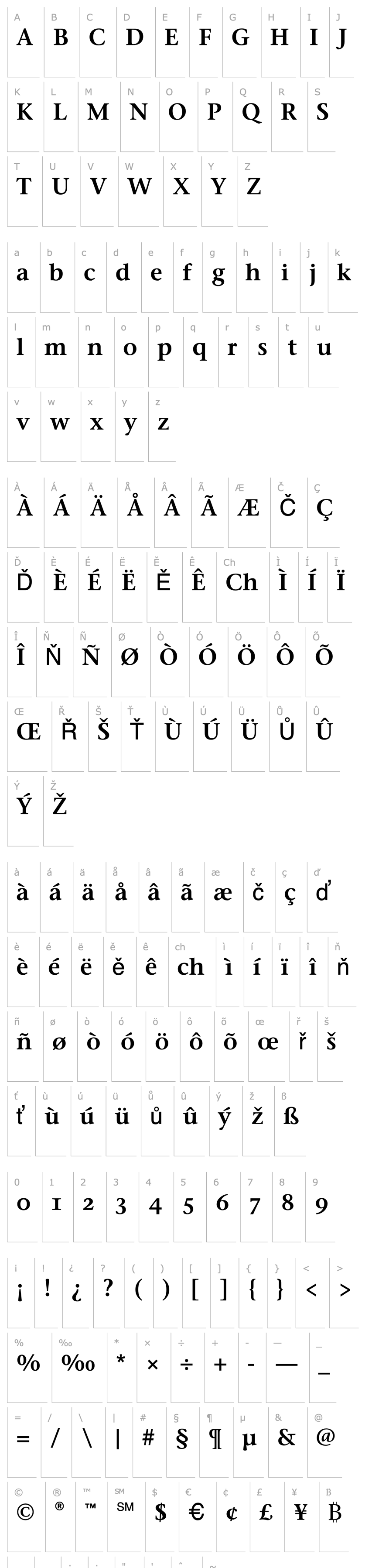 Overview Stone Serif Sem OS ITCTT Semi