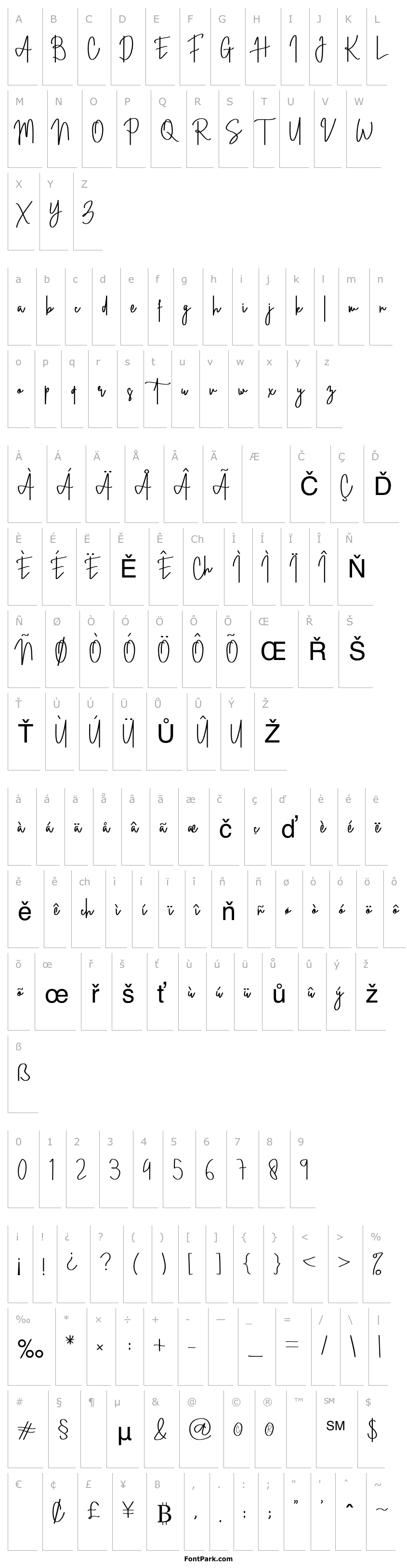Overview Straight Signature