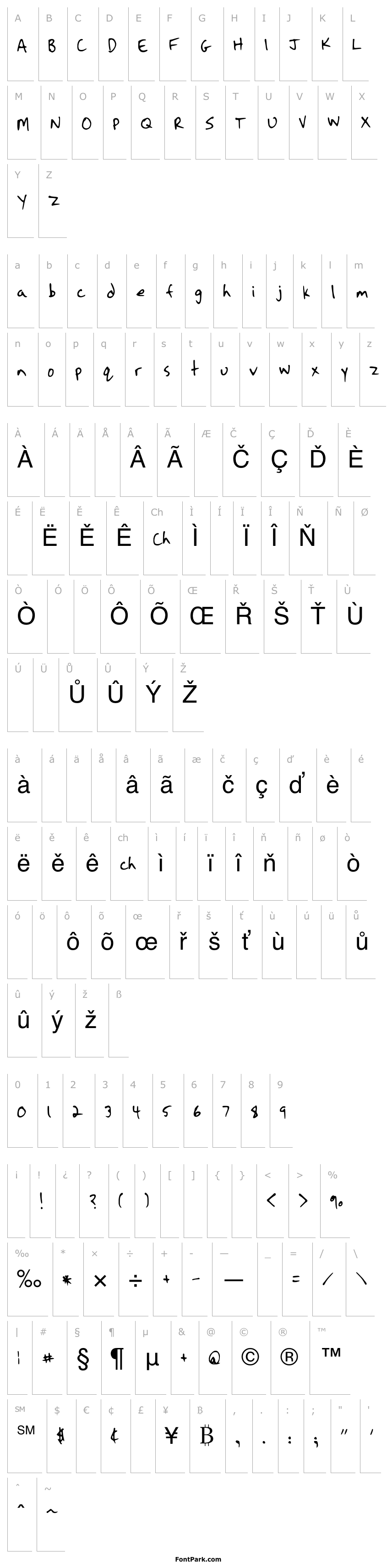 Přehled Strassman Script