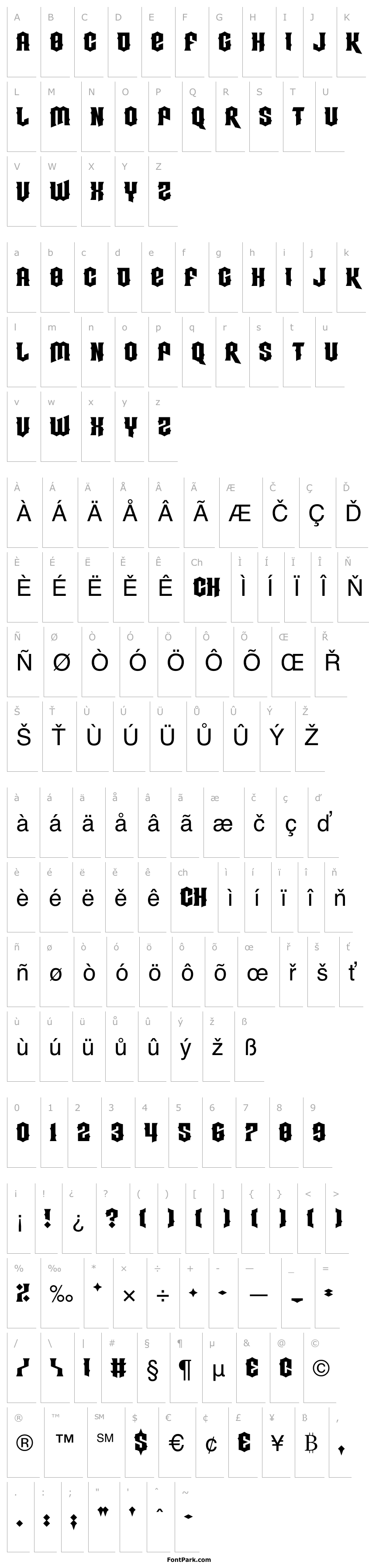 Přehled Strings Theory
