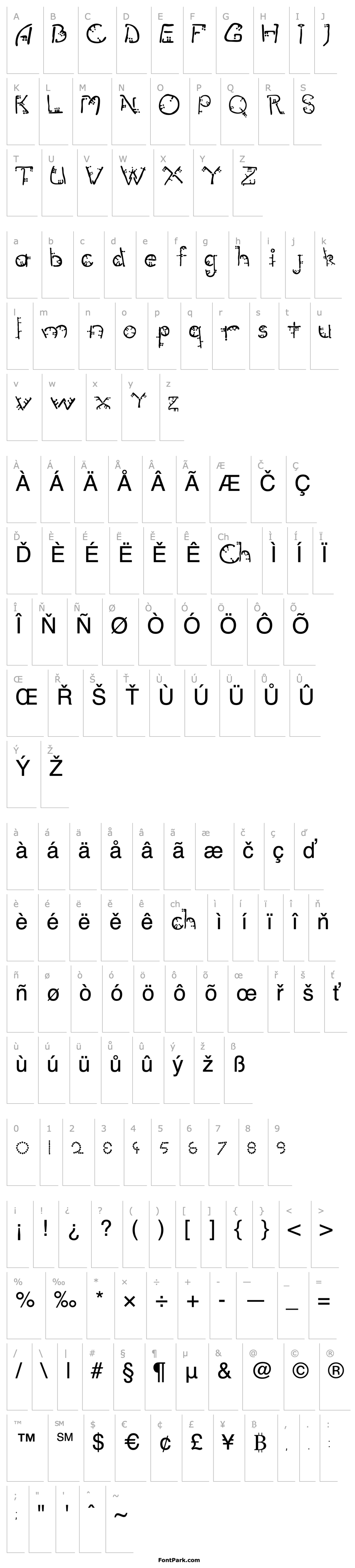 Přehled Stylophonia