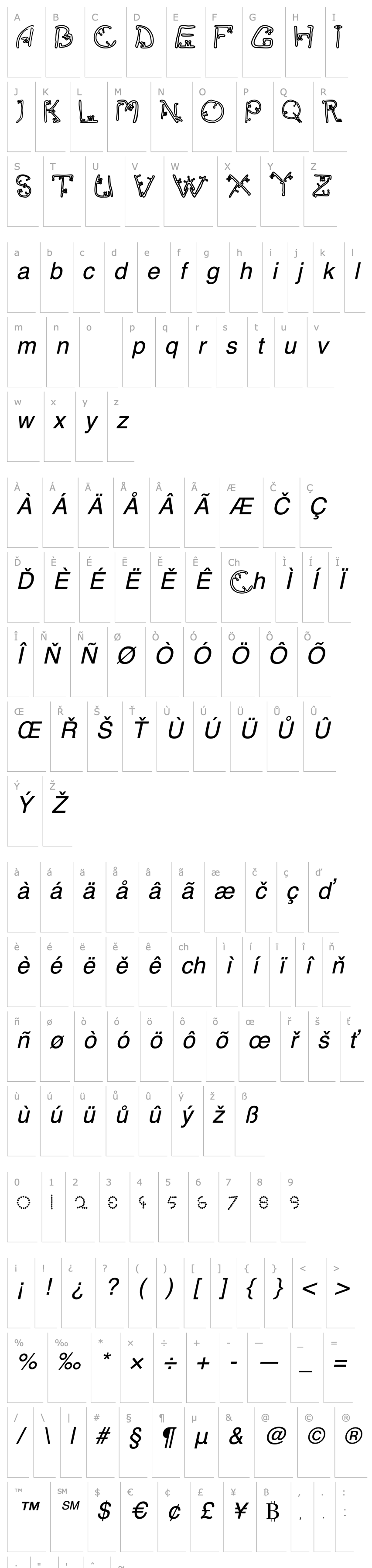 Overview Stylophonia-Anti