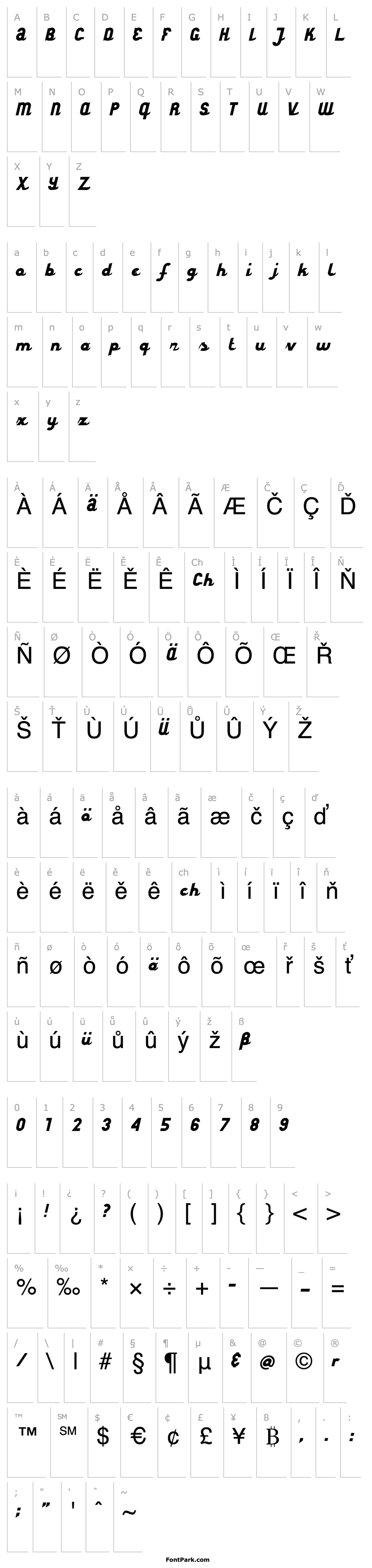 Přehled styroscript connected