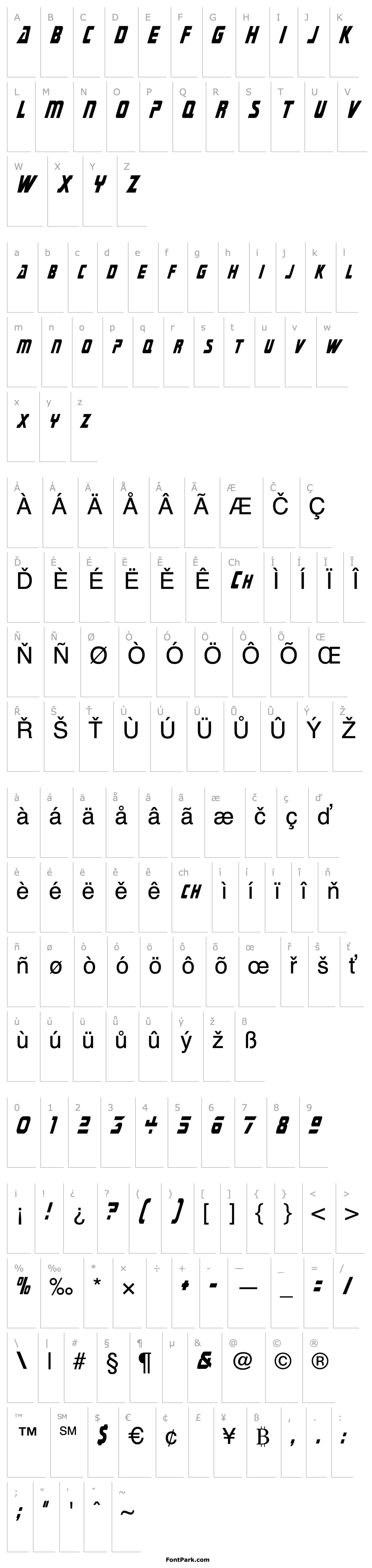 Overview SubmarineCondensed