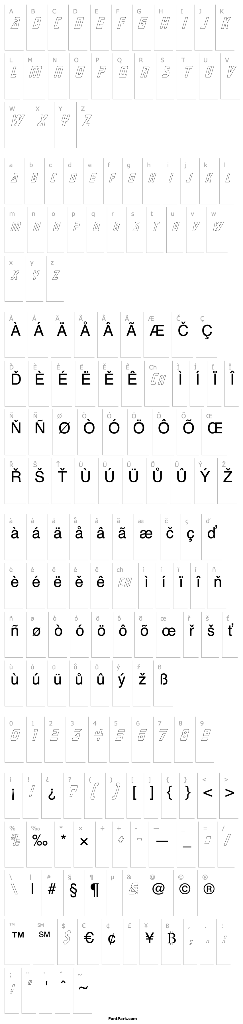 Přehled SubmarineCondensedOutline