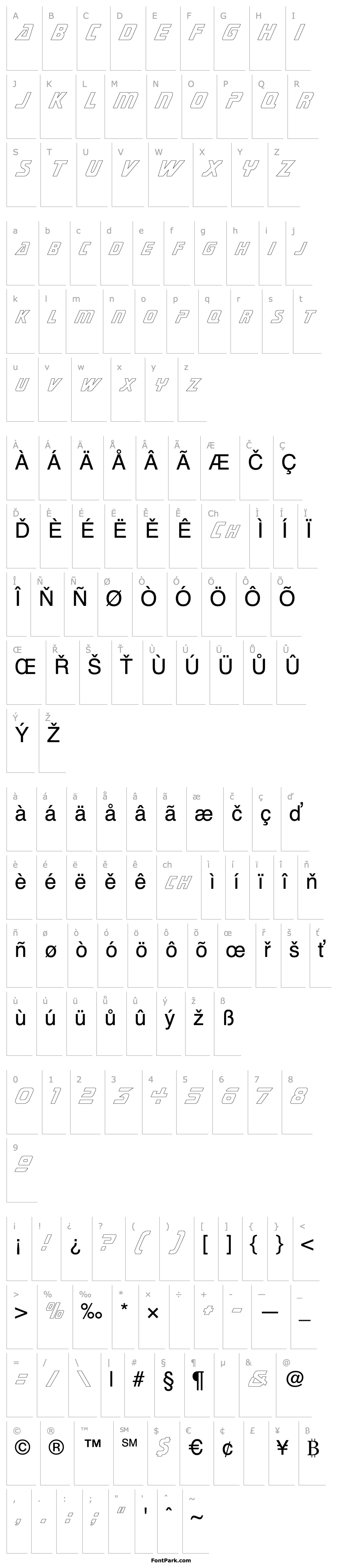 Overview SubmarineOutline