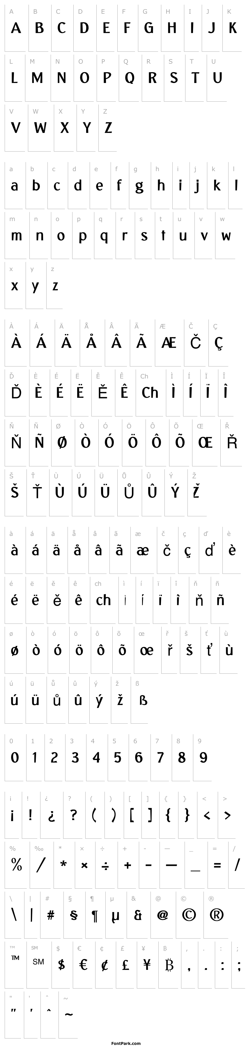Overview Sunda Prada