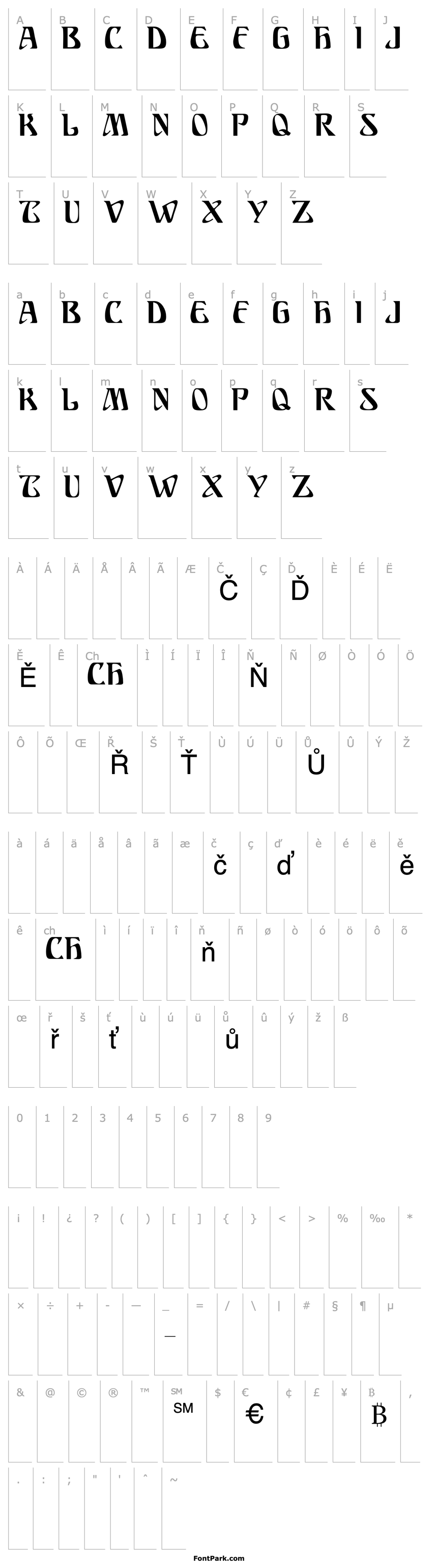 Overview SundraDisplayCaps