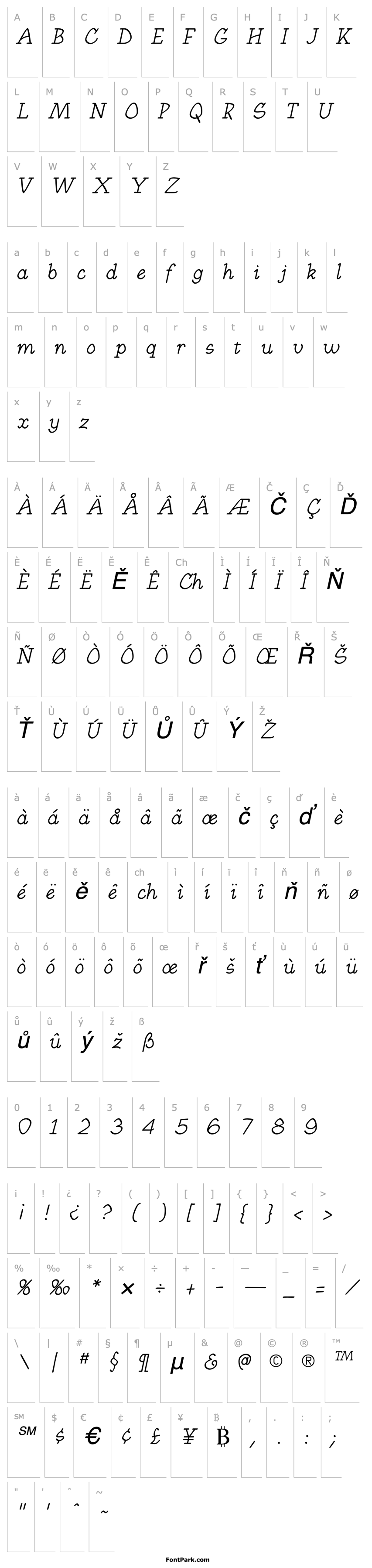 Overview SundsvallItalic